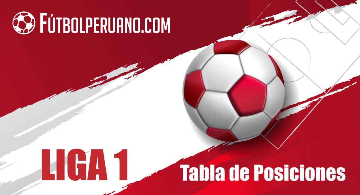Tabla de Posiciones Liga 1 Primera División del Perú 2024